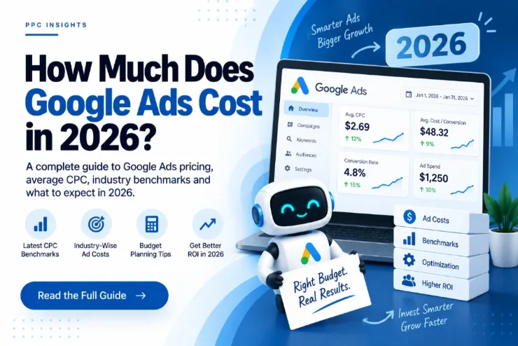 Google Ads cost guide cover showing a dashboard with average CPC $2.69, cost per conversion $48.32, conversion rate 4.8% and ad spend $1,250