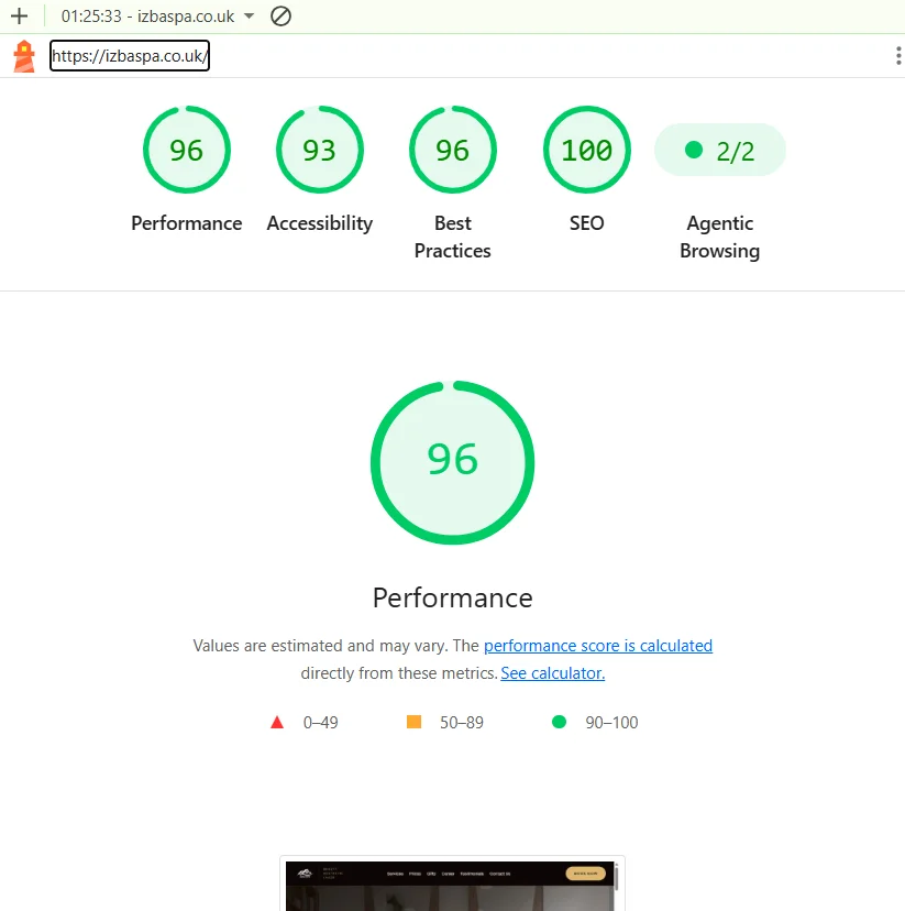 Lighthouse desktop report for Izba Spa: Performance 96, Accessibility 93, Best Practices 96, SEO 100